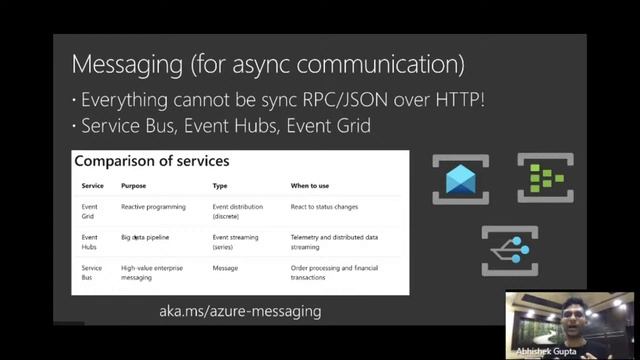 Go For Azure Developers смотреть онлайн