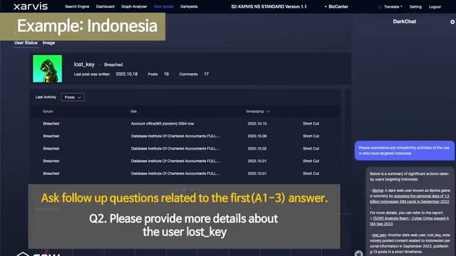 [Demo] S2W's Darkweb ChatGPT, DarkCHAT?(Associated With Xarvis)
