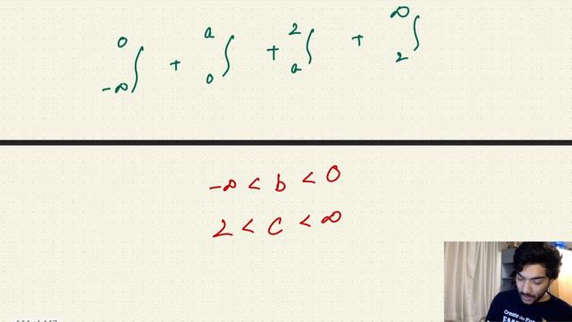 Calculus Deep Dive: Evaluating Improper Integrals with Infinite Limits and Quadratic Denominators смотреть онлайн
