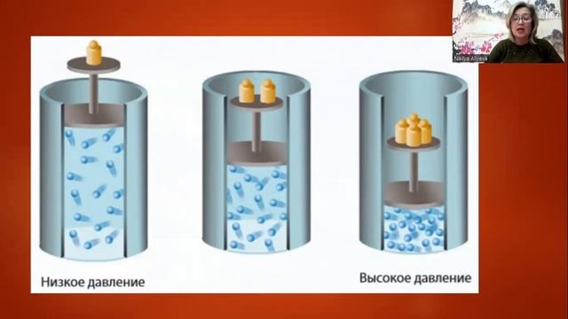 Газовые законы. 10 класс смотреть онлайн
