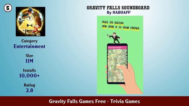 Top 10 Gravity Falls Games Free Android Games