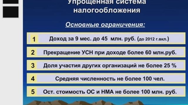 Вебинар Фельдман 2 часть смотреть онлайн