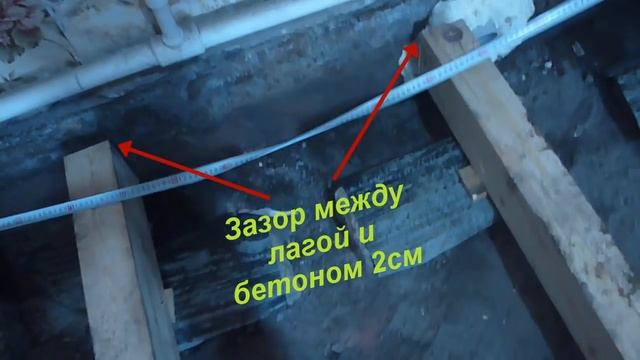 Теплые и наливные полы своими руками