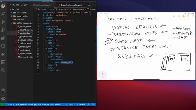 Chapter 8 : ISTIO Traffic Management -What is Virtual Services, Destination Rules, Gateways ,Sideca смотреть онлайн