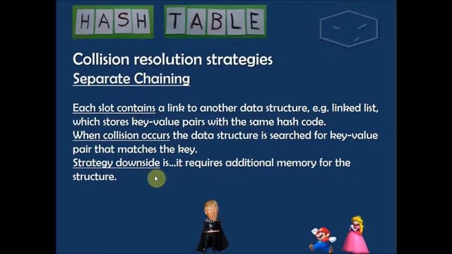 data structures - hash table смотреть онлайн