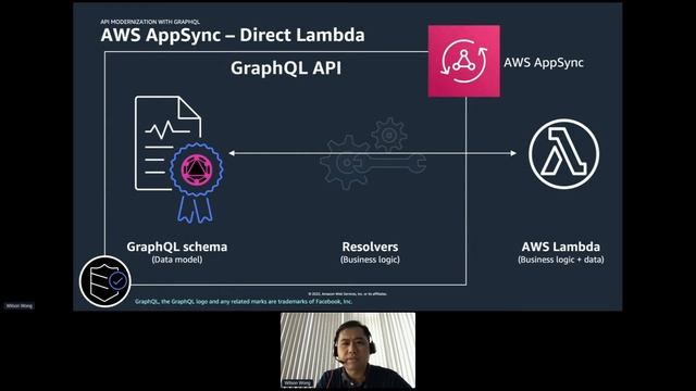 Apidays HongKong 2022 - API Modernization with GraphQL By Wilson Wong. смотреть онлайн