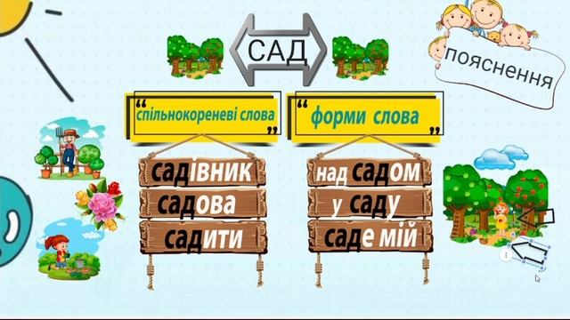 Вчимося розрізняти спільнокореневі слова і форми одного і того ж слова смотреть онлайн
