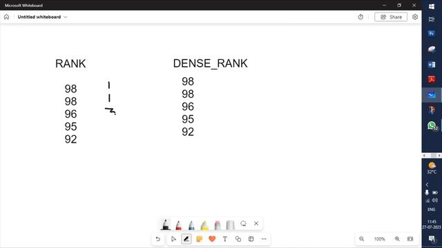 SQL: DENSE_RANK Function смотреть онлайн