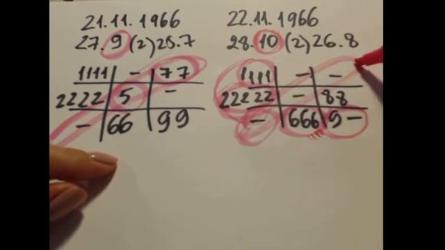 Разбор нумерологических тестов от 18 07 2020. Нумерологический расчет теста. смотреть онлайн