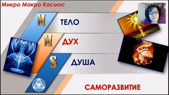 Реинкарнация - регрессия ,прошлые воплощения. папа и мама смотреть онлайн