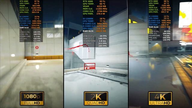 Test in 25 Games | 1080p vs 1440p vs 2160p | RTX 4080 | i9 13900K | 64GB RAM | 2TB NVMe смотреть онлайн