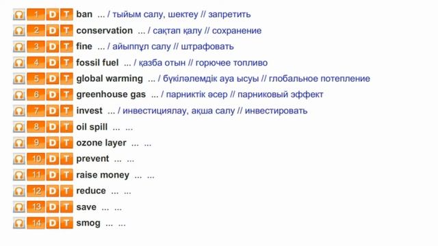Aspect 10. Module 2. Vocabulary p. 22 смотреть онлайн