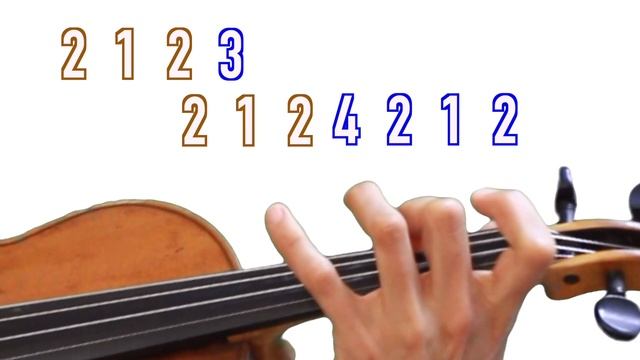 How To Play Winter ? Vivaldi - Winter ? Simple Violin Tutorial For Beginners смотреть онлайн