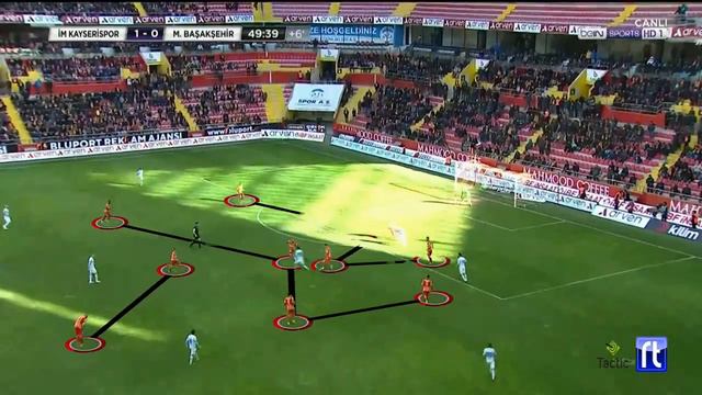 Hikmet Karaman Offical Youtube смотреть онлайн