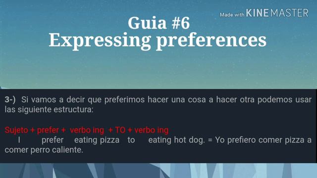 Expressing preferences смотреть онлайн