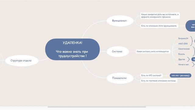 Эксель для Работы с Инвестициями