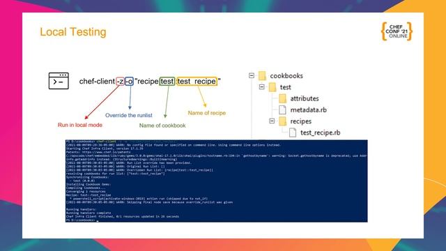 A Windows View into DevSecOps Success at Bluestem Brands смотреть онлайн