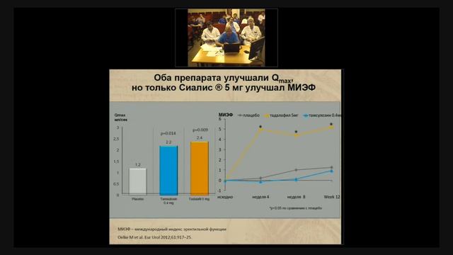 ДГПЖ. Современные методы диагностики и лечения смотреть онлайн