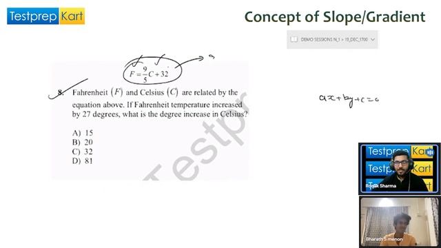 Digital SAT Math Practice Question | Concept of Slope| Part 4 смотреть онлайн