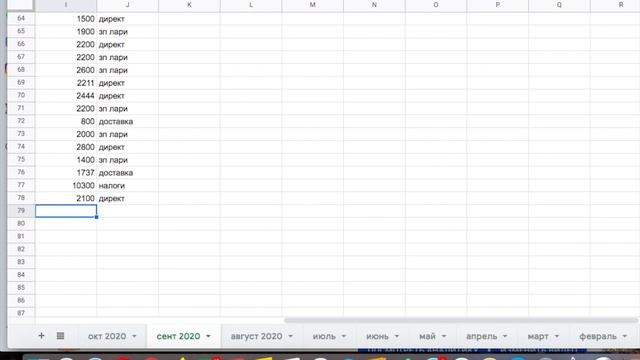 Расходы за сентябрь. Сколько самокатов продано за месяц? Поставка самокатов. смотреть онлайн