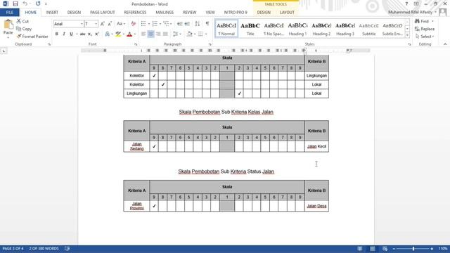 Contoh Metode AHP (Analytical Hierarchy Process) dengan Excel Studi Kasus Perbaikan Jalan - Part 2 смотреть онлайн