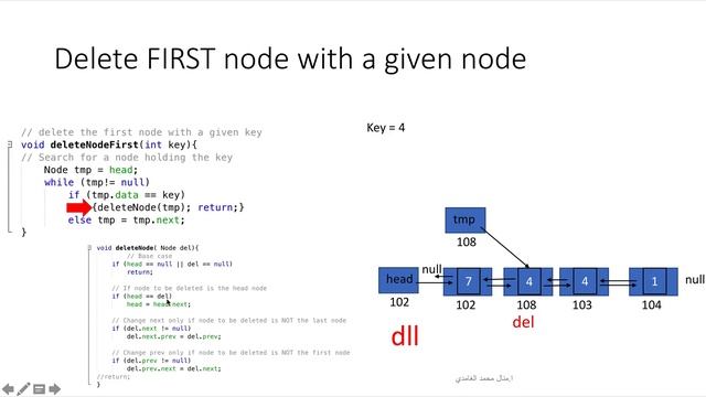 delete first node with a given key in linked list java смотреть онлайн
