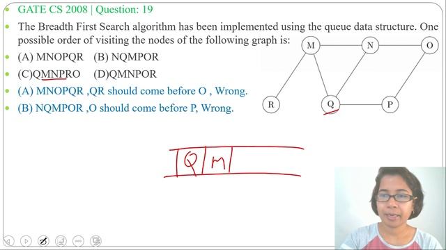 GATE CS 2008 | Q 19:The Breadth First Search algorithm has been implemented using the queue data смотреть онлайн