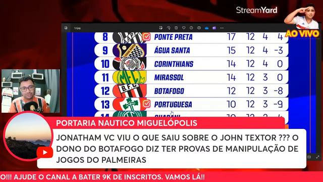 ÚLTIMA HORA SPFC! CALLERI PASSA POR EXAMES! DEFINIDAS AS QUARTAS! DESESPERO PALMEIRENSE смотреть онлайн