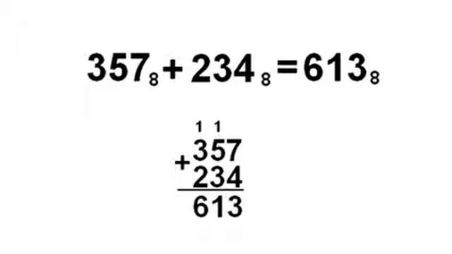 3 восьмеричная система счисления смотреть онлайн