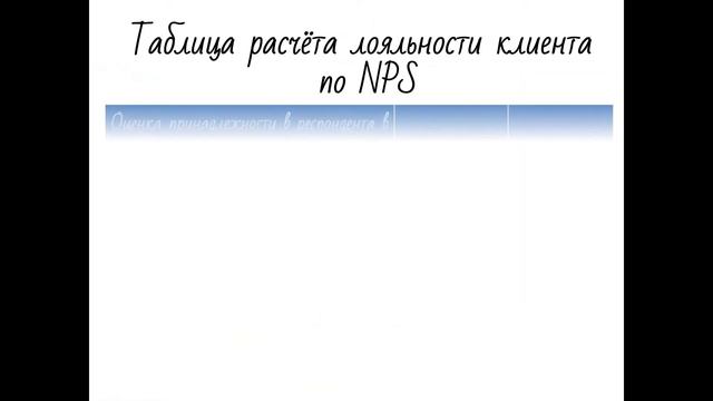 Планфикс и NPS. Расчёт. смотреть онлайн