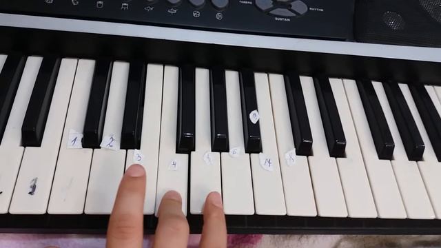 Как сыграть на пианино-с днём рождения.♡ смотреть онлайн