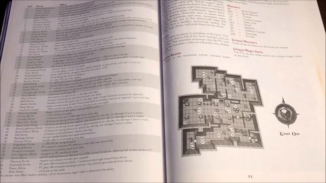Diablo and Dungeons & Dragons: A bloody good time! смотреть онлайн