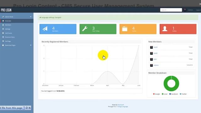 Free Download Pro Login Content CMS Secure User Management System смотреть онлайн