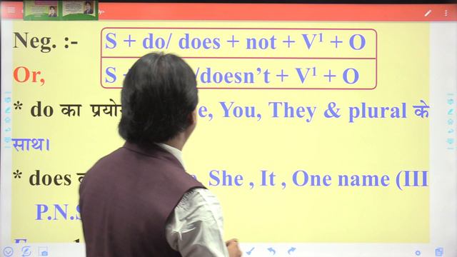 MODERN STUDY CENTRE :- ( TENSE ) SIMPLE PRESENT TENSE.... смотреть онлайн