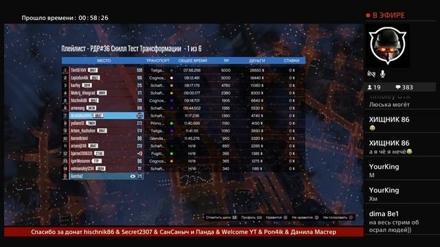 GTA Online PS4 в ожидании RDR 2  #36