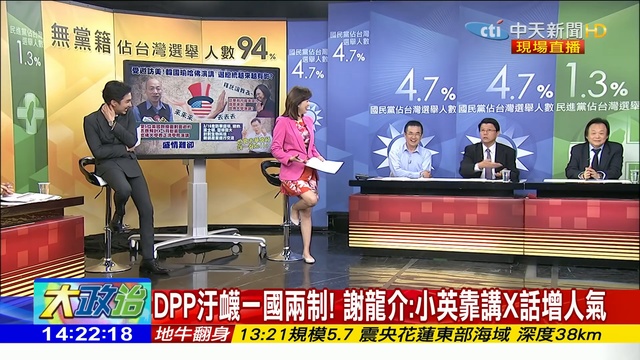 2019.01.30大政治大爆卦完整版(上)韓國瑜「一介平民」受邀訪美　王世堅：不能等閒視之！ 1080 x 1920 смотреть онлайн