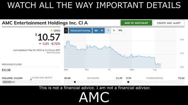 🚀 REVERSE REPO NUMBERS JUST CONFIRMED THE SHOCKING TRUTH ABOUT AMC! (AMC Short Squeeze Update!)