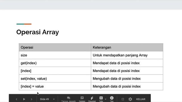 Belajar Kotlin Dasar - 8 Tipe Data Array смотреть онлайн