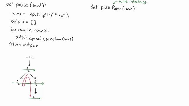 Coding Interview Tips смотреть онлайн