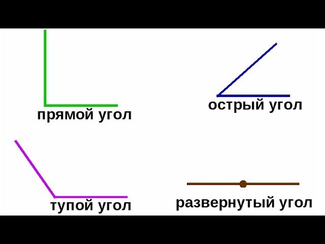 3 урок геометрии. Углы смотреть онлайн