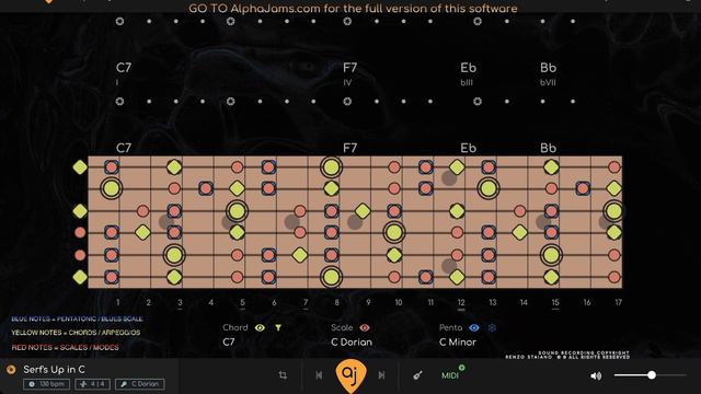 Filthy Dynamic Funk Rock Jam Guitar Backing Track (C Mixo - Dorian 130 BPM)