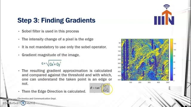 Canny Edge Detector смотреть онлайн