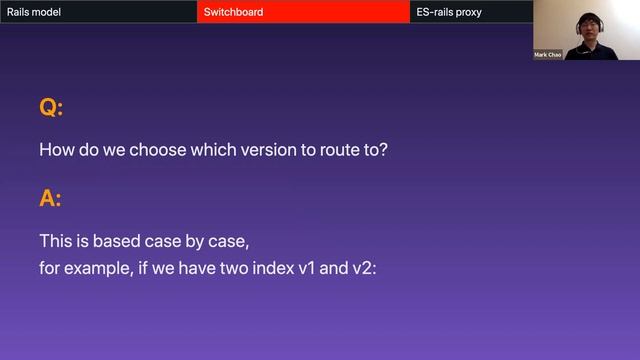 Deep Dive on Elasticsearch-rails Integration смотреть онлайн