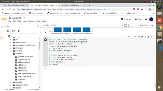 BAT Deep Learning Methods on Network Intrusion Detection Using NSL KDD Dataset || Python Project смотреть онлайн