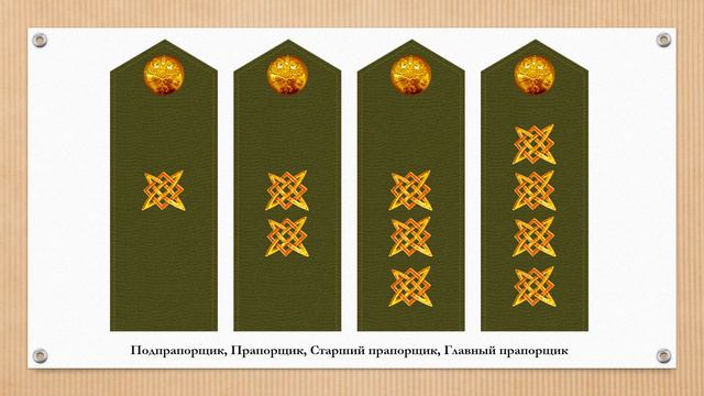 Вариант NS альтернативных знаков различия смотреть онлайн
