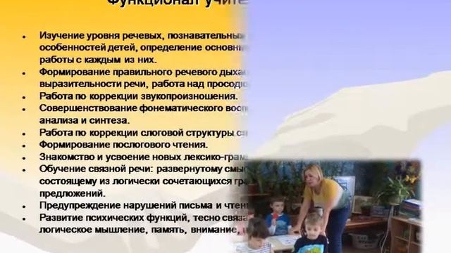 Взаимосвязь учителя-логопеда и воспитателей логопедической группы смотреть онлайн