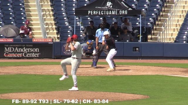 Payton Manca - LHP, P27 Academy (SC) - 6/21/22 смотреть онлайн