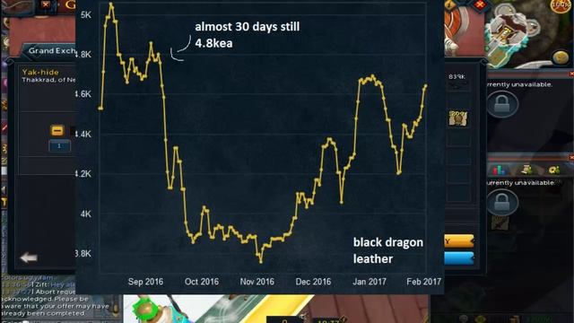 How Much Did I make смотреть онлайн