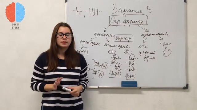 Русский язык ЕГЭ Задание 14 смотреть онлайн