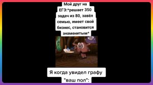 ПОДБОРКА МЕМОВ ИЗ ТИК ТОКА #21 | ТИК ТОК МЕМЫ 2022